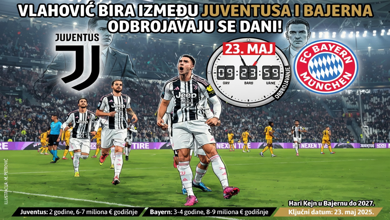Vlahović bira između Juventusa i Bajerna. Odbrojavaju se dani!